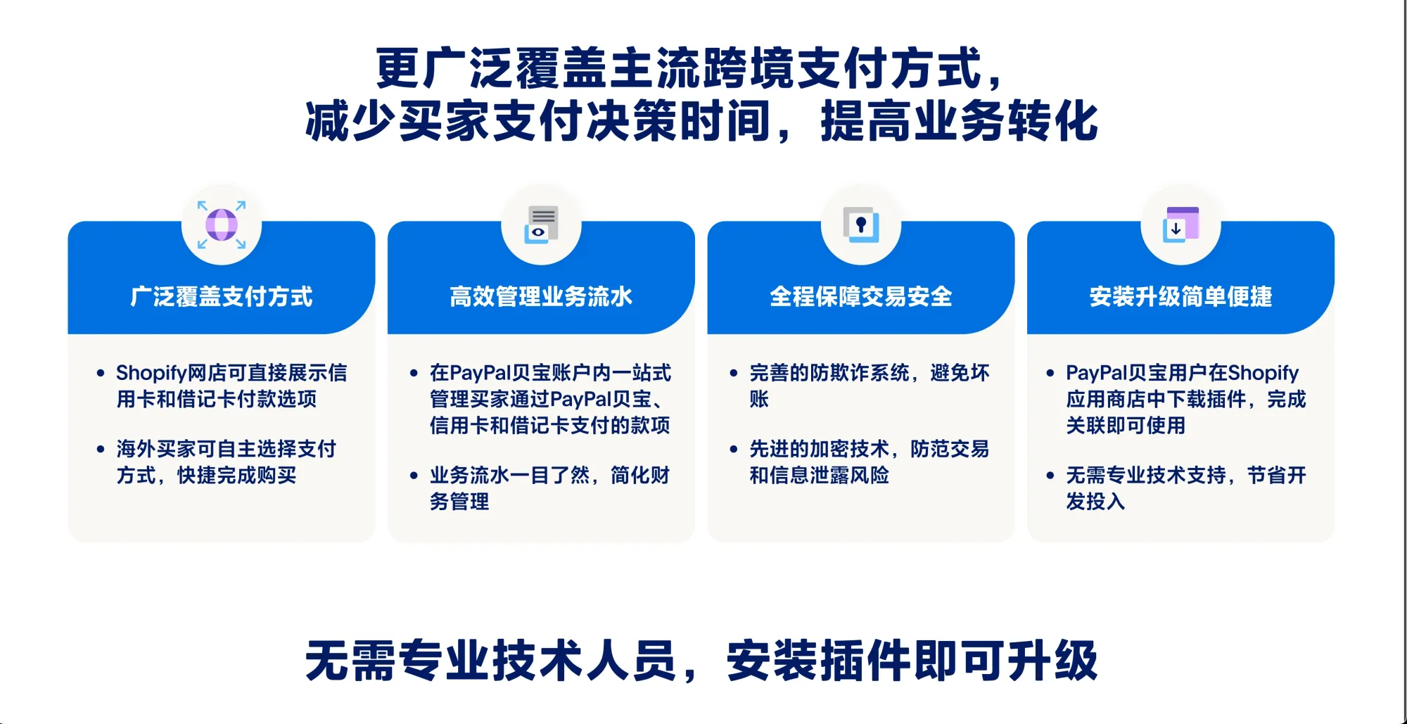 Paypal Card Checkout banner 2