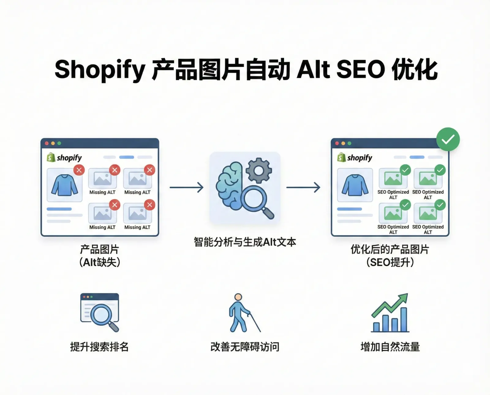 img-alt-seo-tool