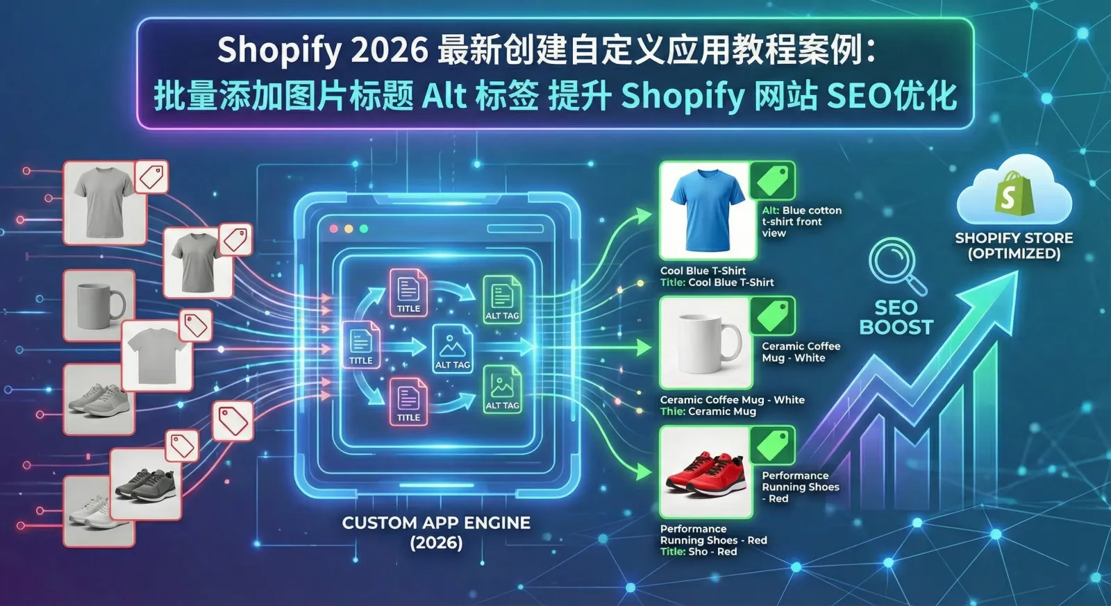 shopify-custom-app-tutorial-latest