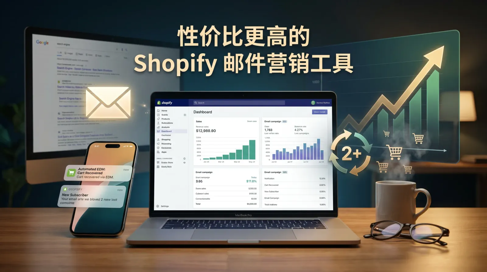 omnisend-shopify-edm-tool