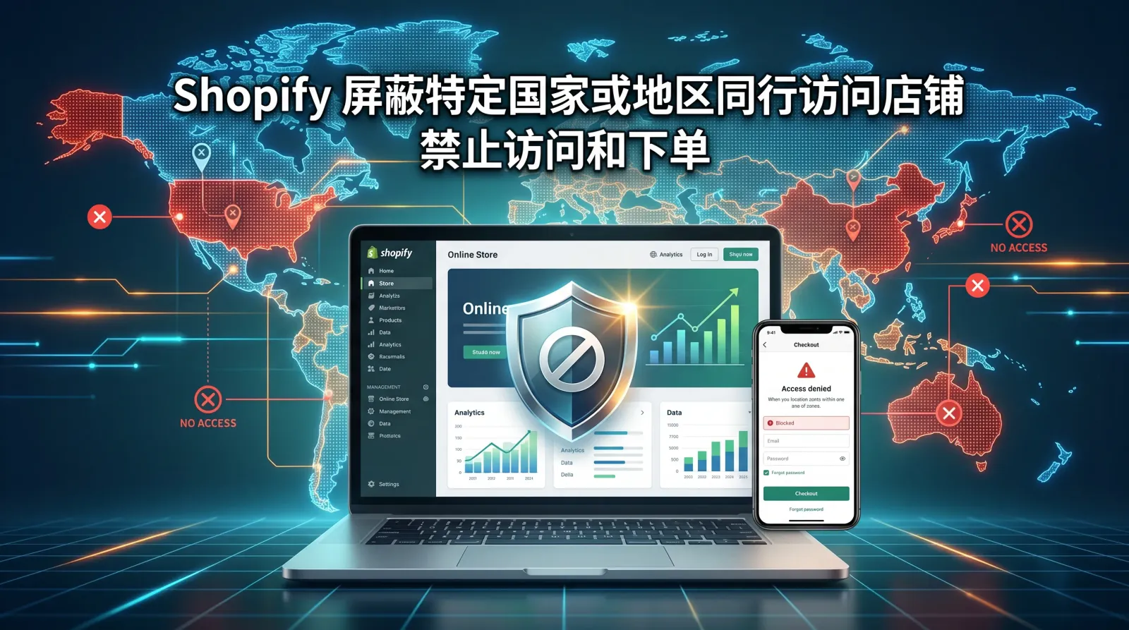 shopify-website-access-control